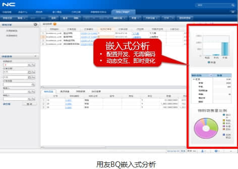用友UAP罗诗建：嵌入式分析实现业务快速创新