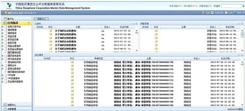 用友UAP:搭建集成平台必备的专业工具