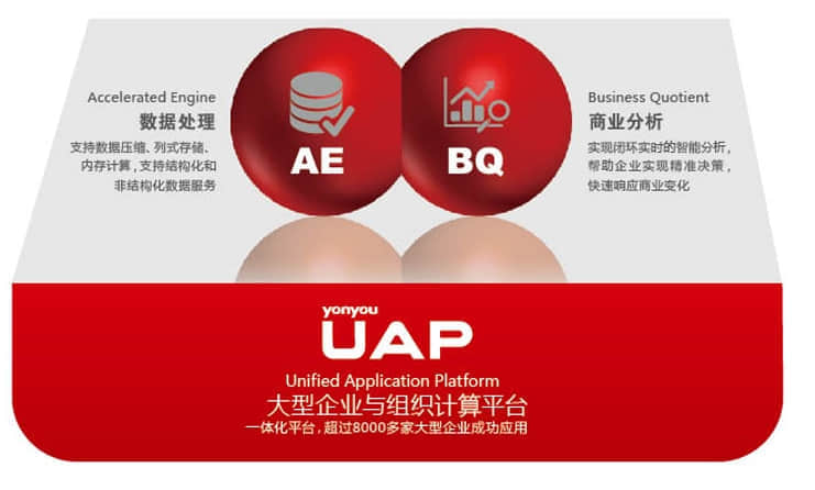 UAP_Product.png