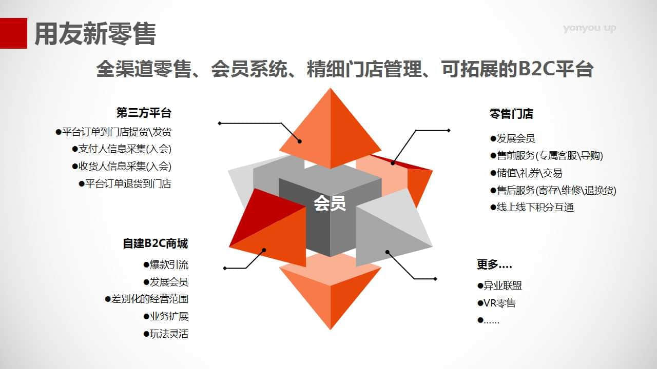幻灯片10.jpg