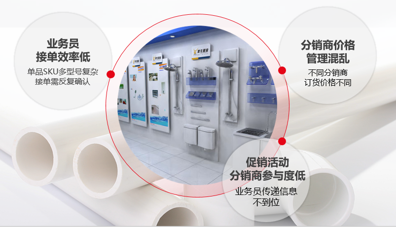 金华畅捷通案例分享：数千经销商订货有秘诀，千家客户轻松管理