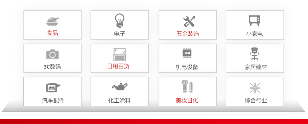 金华畅捷通每日一问：进销存软件多少钱？适合中小企业的是哪款？