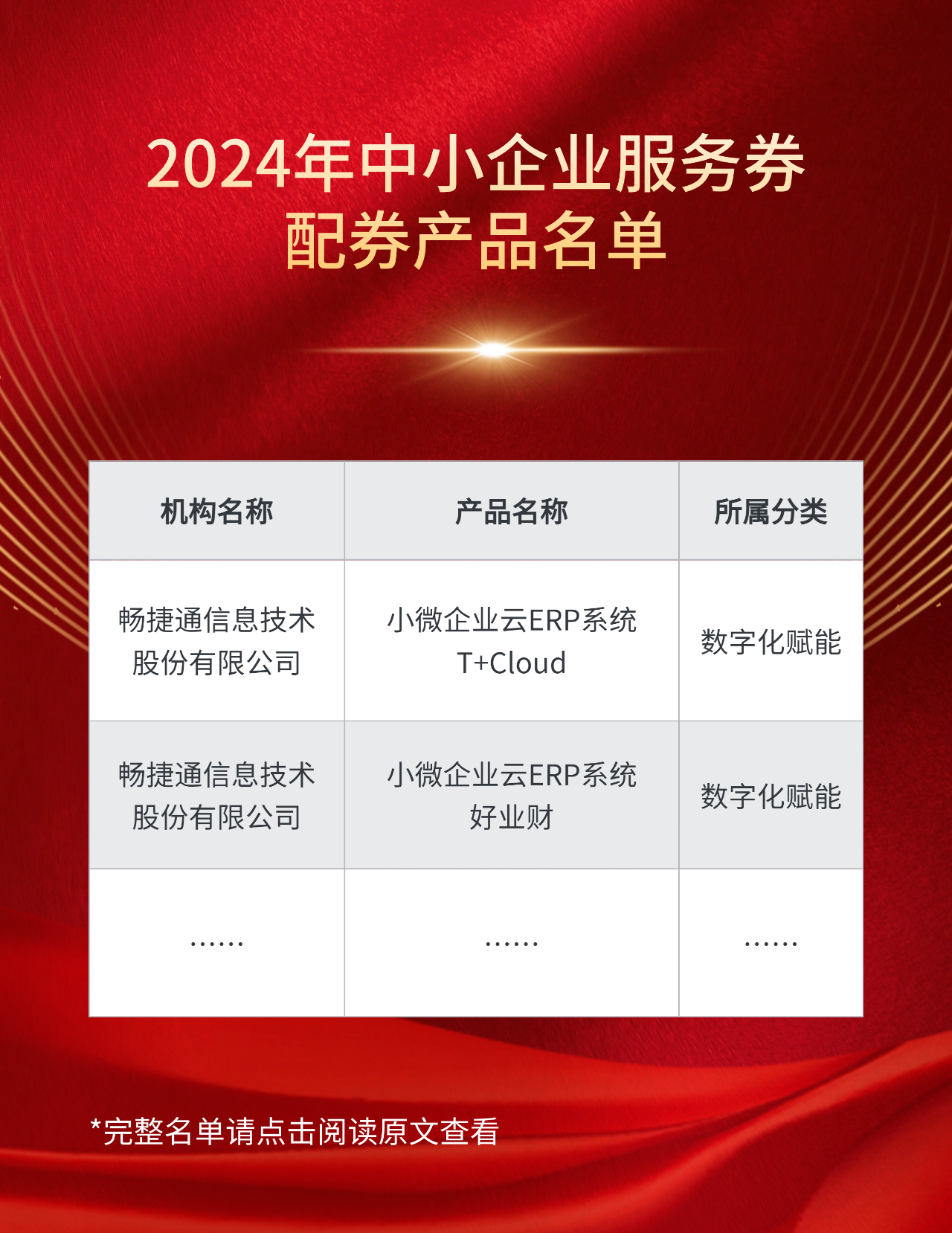 金华用友制造软件件：北京市中小企业服务券产品名单公布，T+Cloud和好业财双双入选